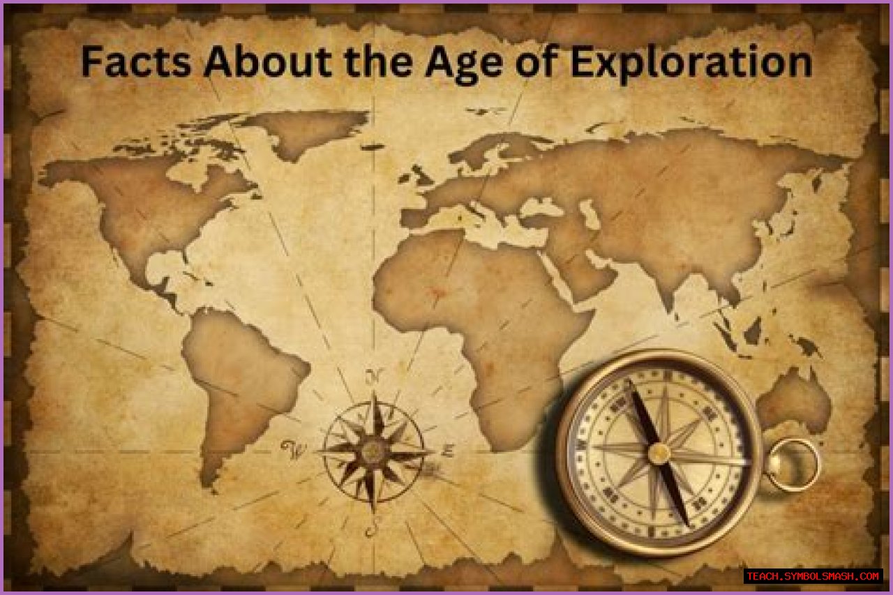 Discoveries And Insights For A Safe Existence