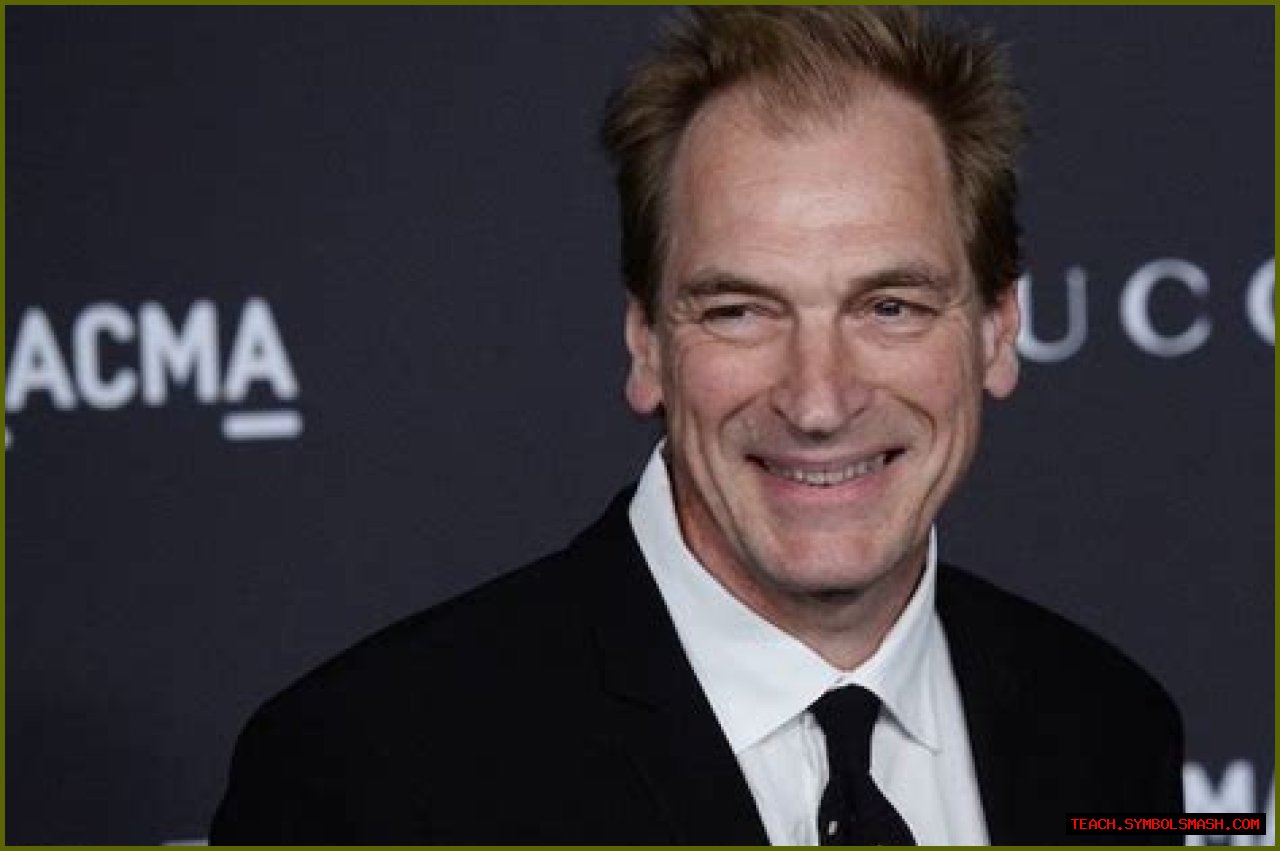 Julian Sands Net Worth in 2023 How Rich is He Now?