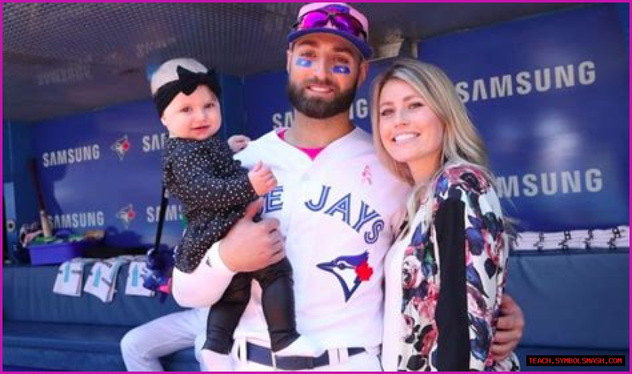  Kevin Pillar’s wife Amanda Pillar 