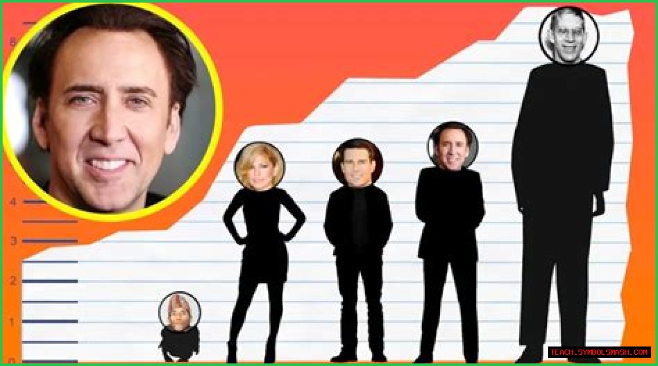 Nicolas Cage Height – How Tall is Nicolas?