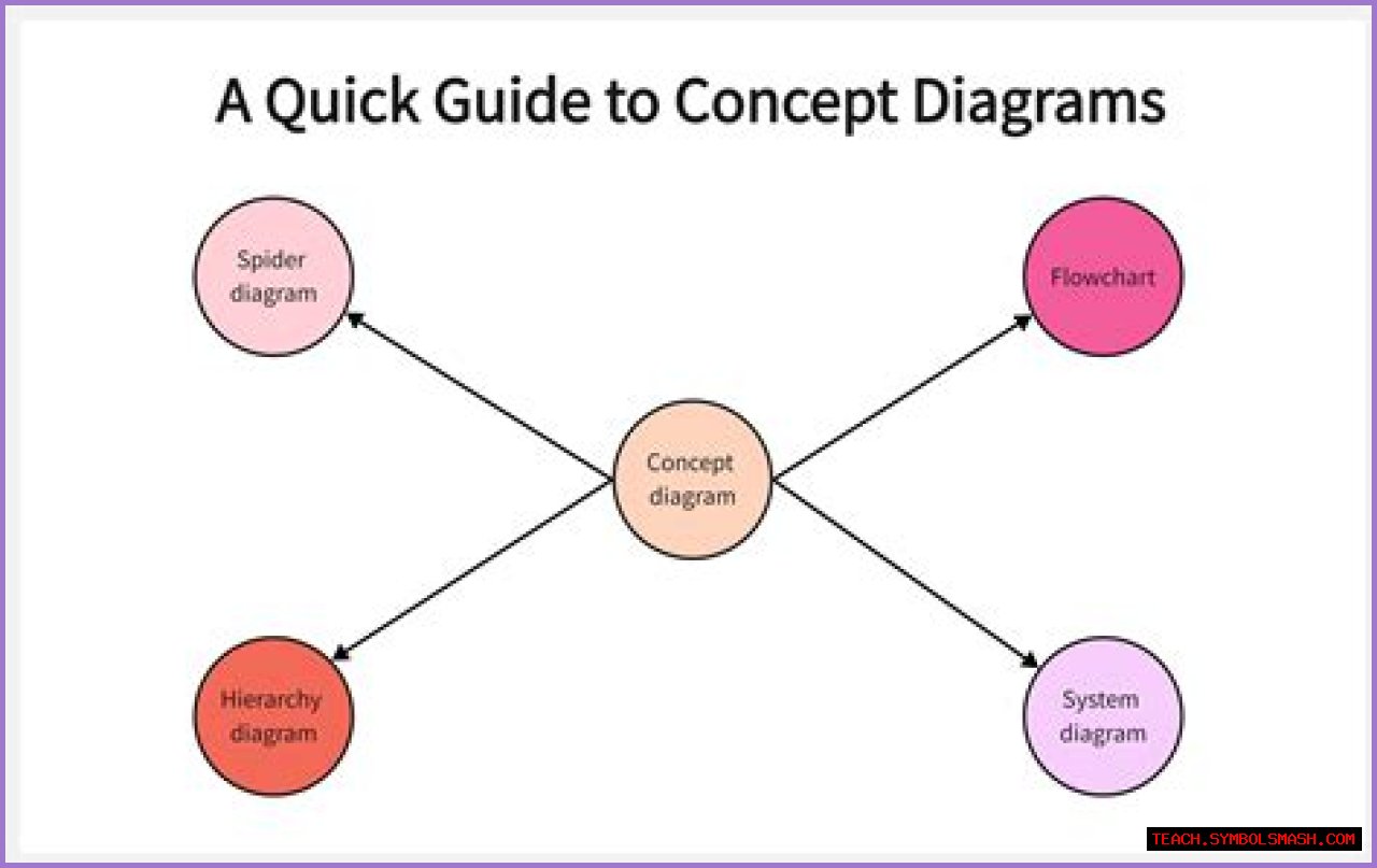 The Ultimate Guide To Semidraws: Understanding The Concept And Its Impact