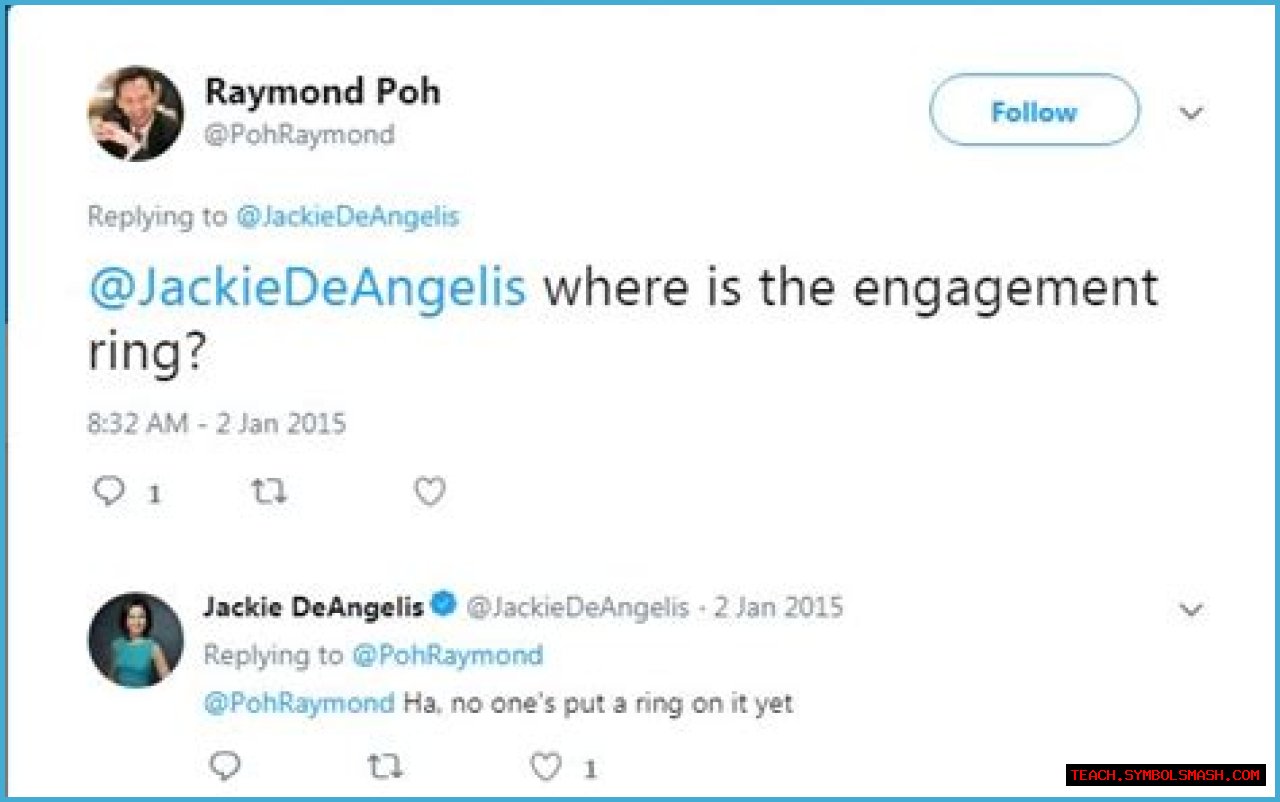 Unveiling Jackie DeAngelis's Marital Status: Intriguing Insights Revealed